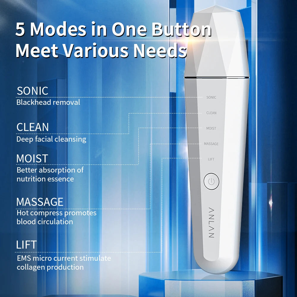 ANLAN Ultrasonic Skin Scrubber – Ion Deep Cleansing & EMS Lifting Device