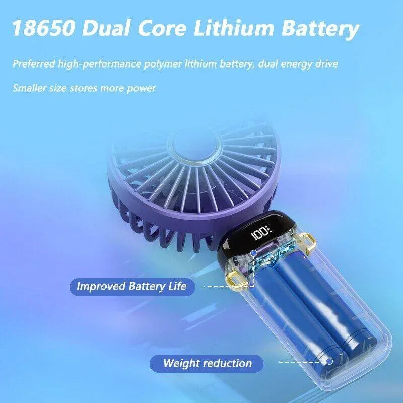 Mini Fan – Portable USB Rechargeable Neck & Desk Fan