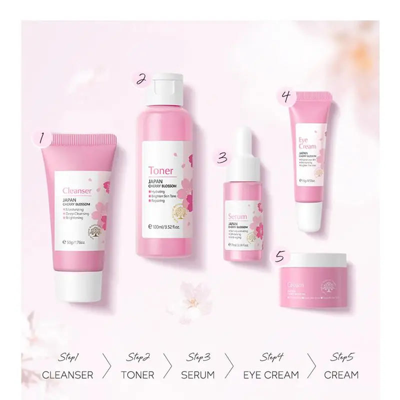 LAIKOU Sakura Skincare Kit – Cherry Blossom Hydration Set