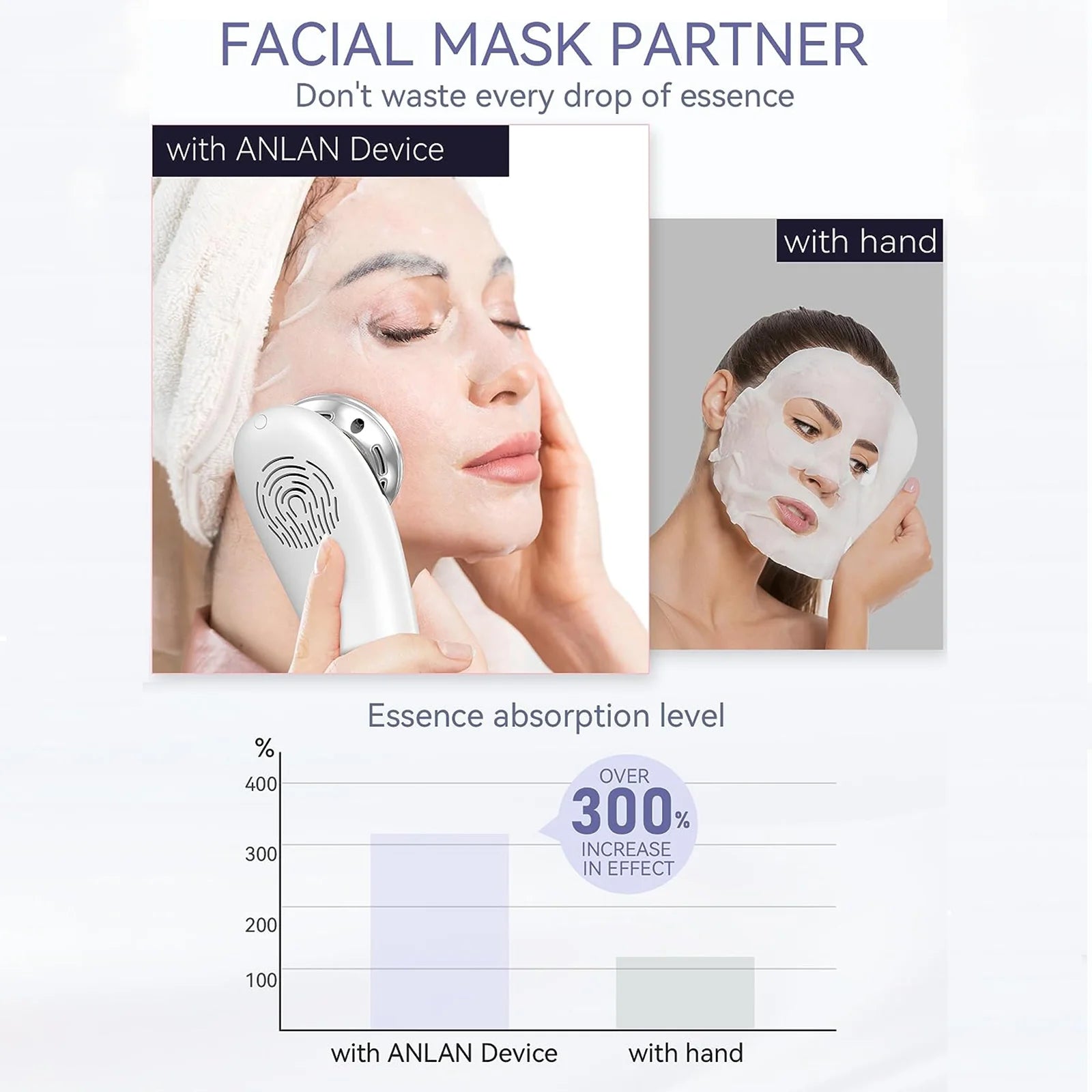 ANLAN EMS Facial Massager – LED Light Therapy & Hot/Cold Skincare Device