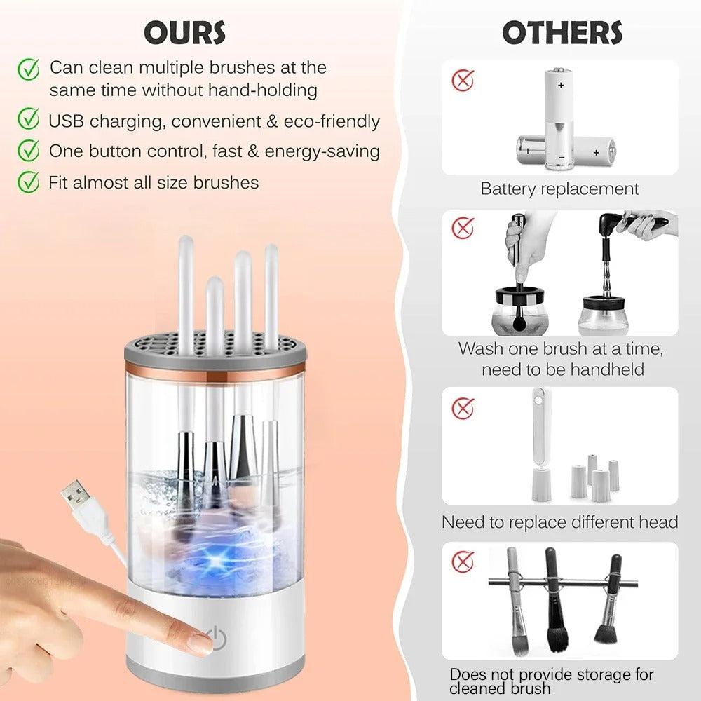 USB Electric Makeup Brush Cleaner – Portable 3-in-1 Washer, Dryer & Storage Rack